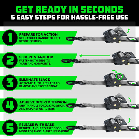2" x 10' Retractable Ratchet Straps