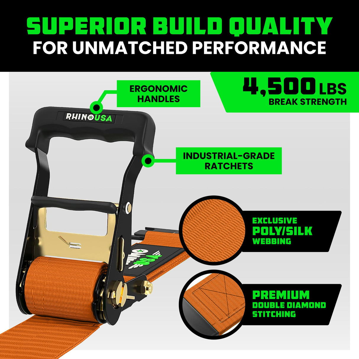 UTV Wheel Chock Tie-Down Kit