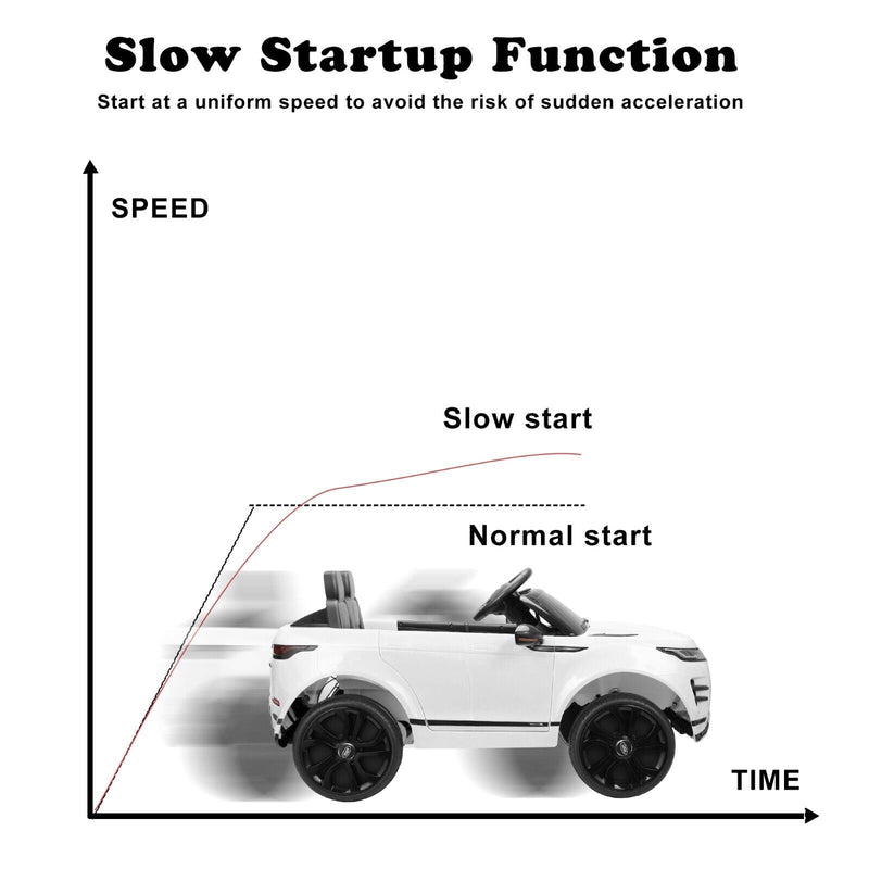 TOBBI 12V Licensed Land Rover Kids Ride On Car with Remote Control - Perfect Gift for Young Drivers