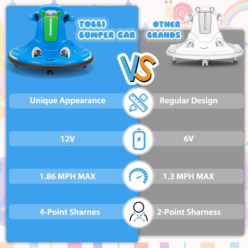 360° Spinning Electric Ride-On Bumper Car with Remote Control