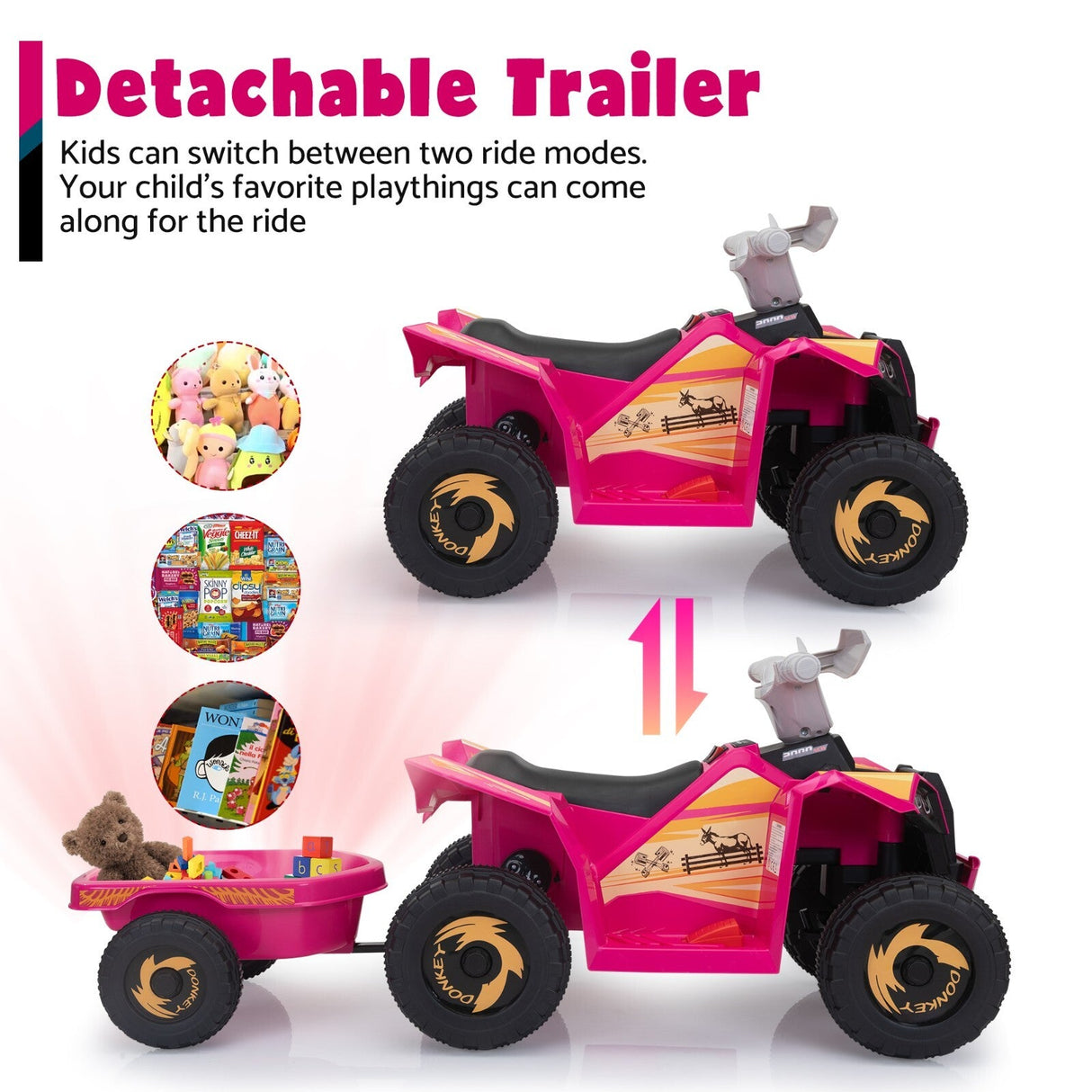 6V Kids Electric Ride-On ATV Tractor with 4 Wheels, Trailer, and Music