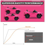 TOBBI Pink Licensed Maserati Gbili Kids Ride on Toy 12V Battery Powered Car with Remote Control