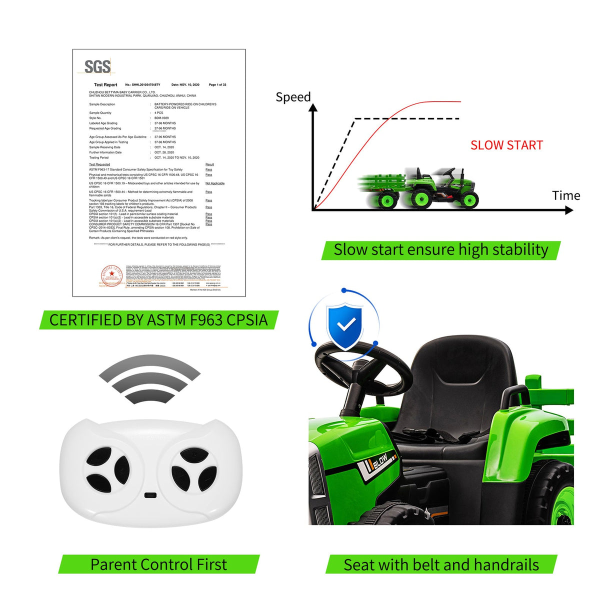 Electric Remote Control Ride-On Car for Toddlers Ages 3-6 Battery Powered