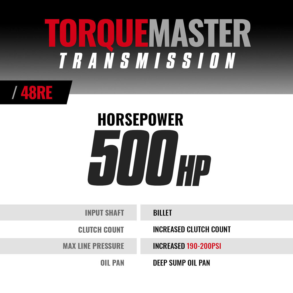 TorqueMaster Dodge 48RE Transmission - 2003-2004 4wd c/w Auxiliary Filter & Billet Input