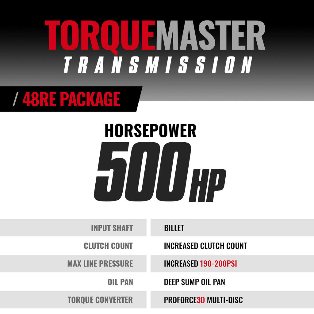 TorqueMaster Dodge 48RE Transmission & Converter Package - 2005-2007 4wd w/TVV Stepper Motor - c/w Filter, Billet Input & TapShifter