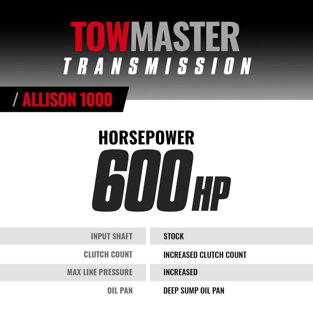 TowMaster Chevy Allison 1000 Transmission - 2007-2010 LMM 4wd