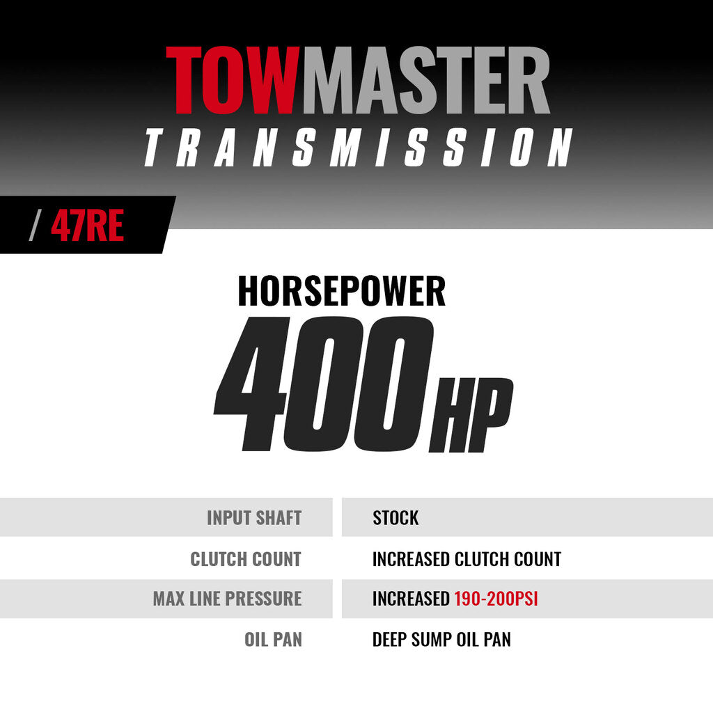 TowMaster Dodge 47RE Transmission - 1998.5-1999 24-valve 4wd