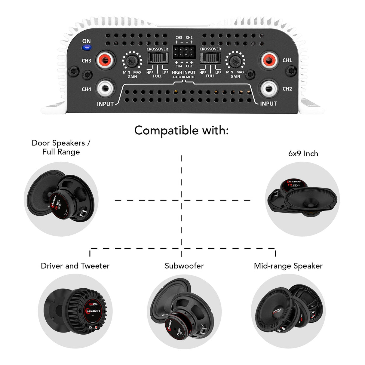 Taramps TS 800x4 + PRO 2.4S Car Amplifier & Processor COMBO Taramps USA