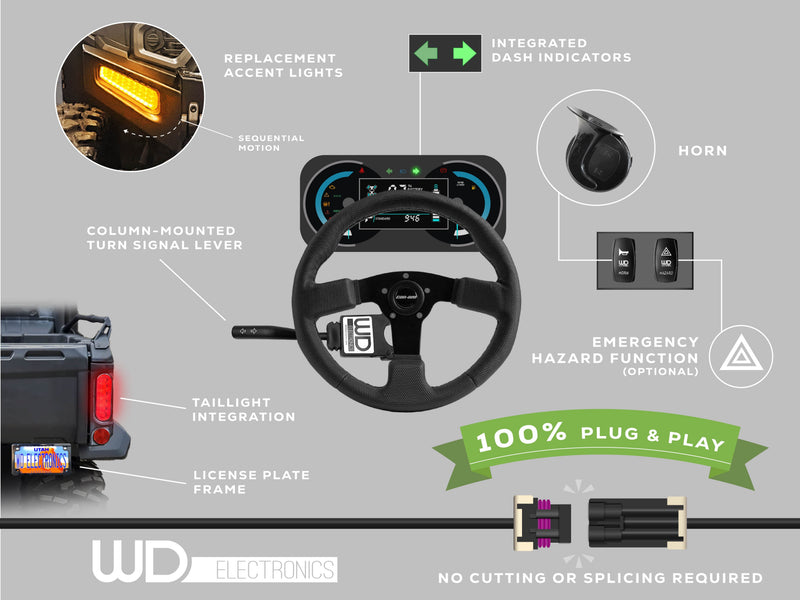 2024+ Polaris Ranger XD 1500 Ultimate - Combo: Auxiliary Lights + Sequential