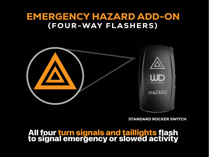 2018+ Polaris General - Replacement Headlights