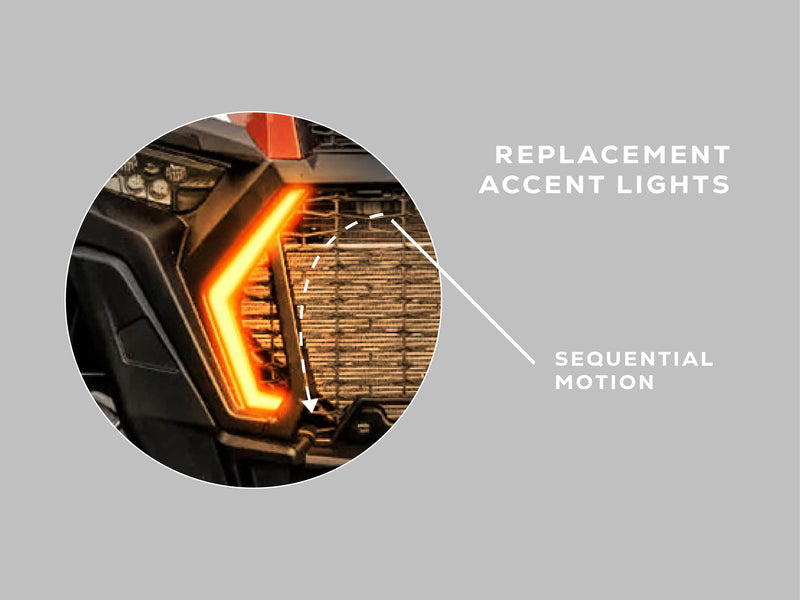 2018 - 2022 Polaris RZR Turbo S - COMBO: Replacement Headlights + Fangs