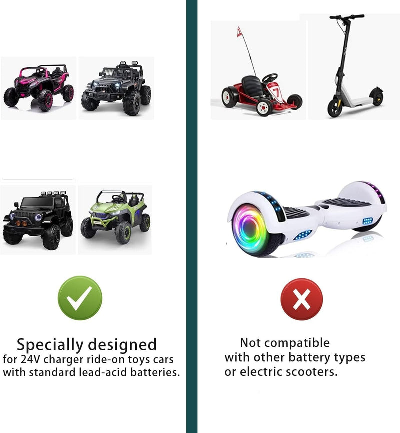 Compact 24-Volt Charger with Built-In Safety for Ride-On Cars