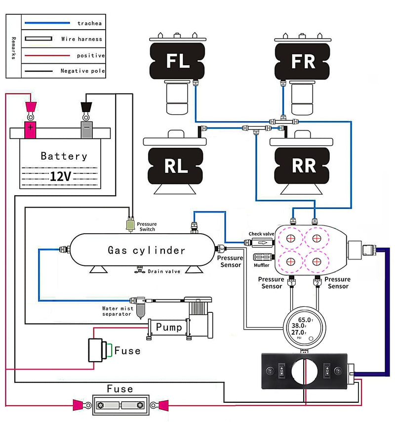 Quiet Air Compressor 300 PSI 1/4 NPT Super Silent 69dB for Truck, Car, and Train Use