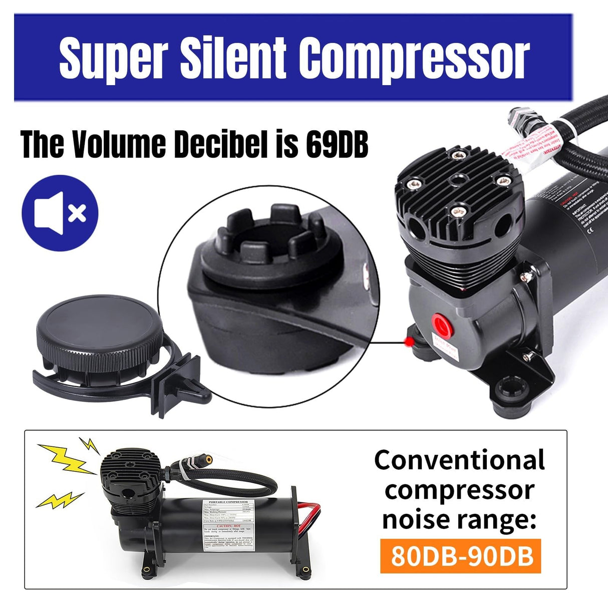 Quiet 300 PSI Air Compressor 1/4 NPT Super Silent 69dB for Truck, Car, and Train Use