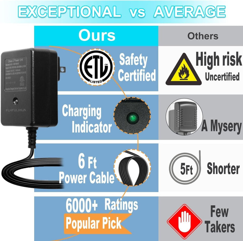 Universal 12V Battery Charger for Kids Ride-On Toys with Safety Certification