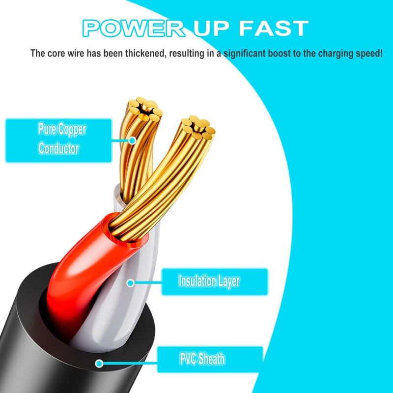 12V Universal Battery Charger for Kids' Ride-On Toys with Safety Certification