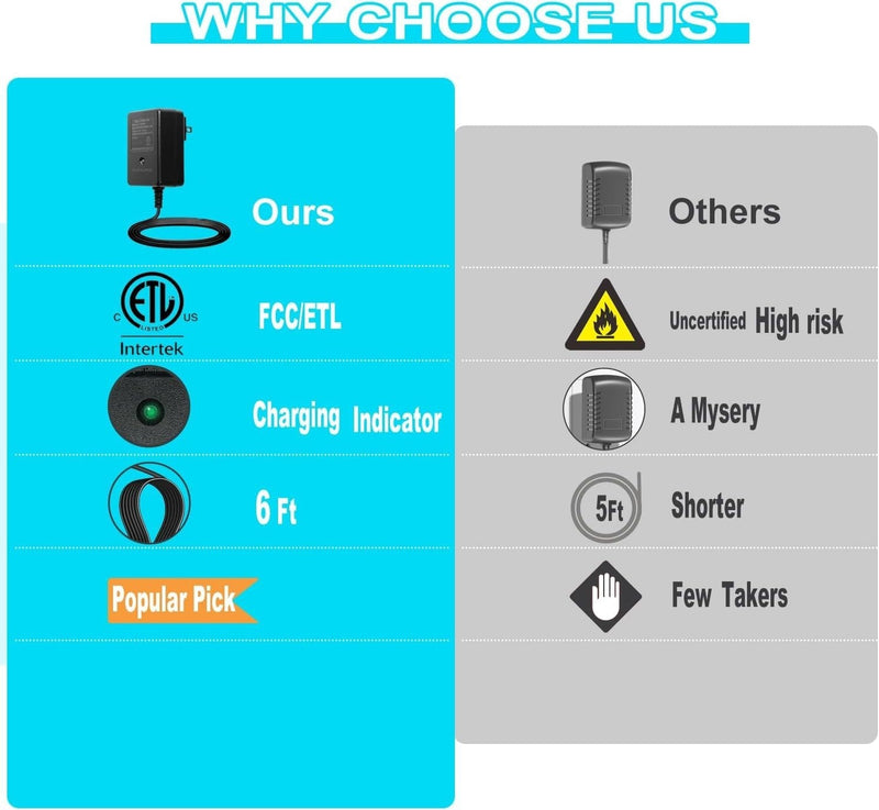 Universal 12V Electric Ride-On Charger – Safe, Reliable Power for Kids