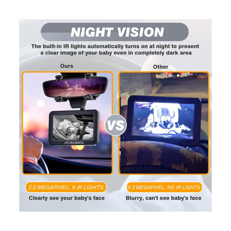 Upgraded AHD 1080P Baby Car Camera with 4.3'' Display for Rear-Facing Seats