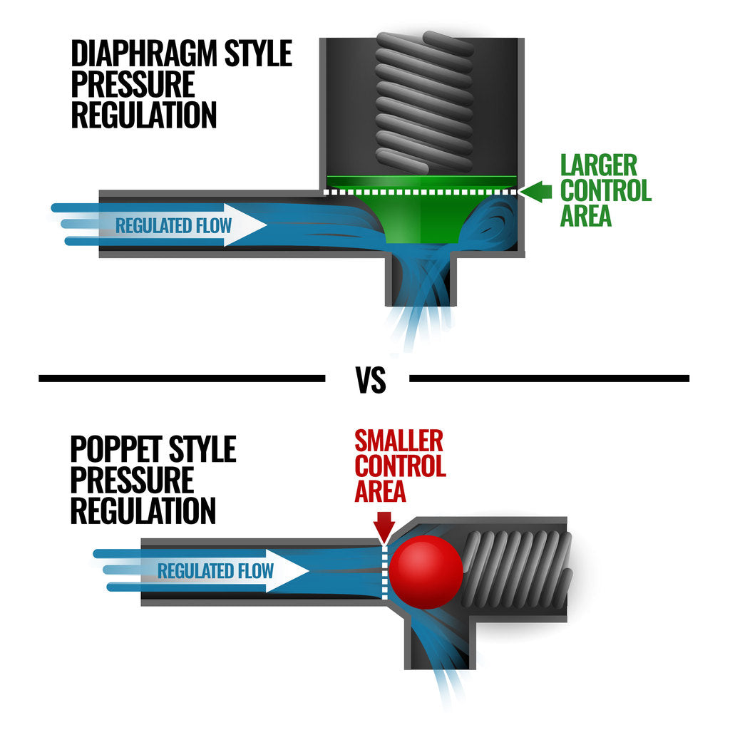 VENOM DURAMAX FUEL LIFT PUMP c/w FILTER & SEPARATOR CHEVY 6.6L DURAMAX 2011-2016