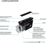 6V 7Ah Ride-On Car Battery with Long-Lasting Performance
