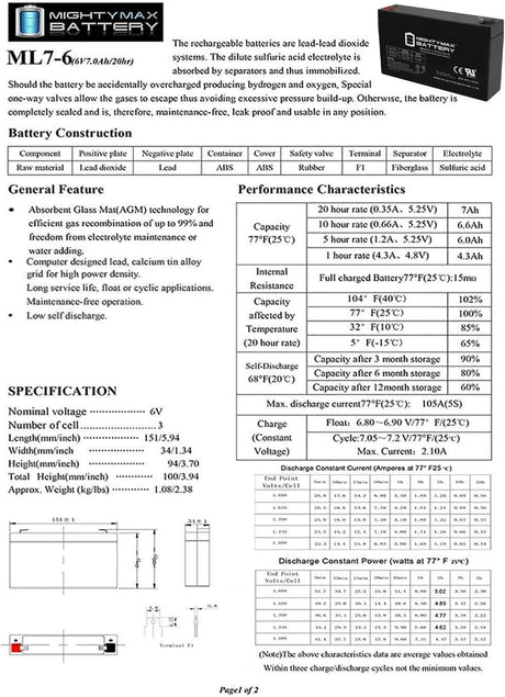 6V 7Ah Ride-On Car Battery with Long-Lasting Performance