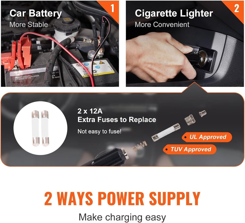Electric Hydraulic Car Jack 5 Ton 11023 LBS with Electric Impact Lift