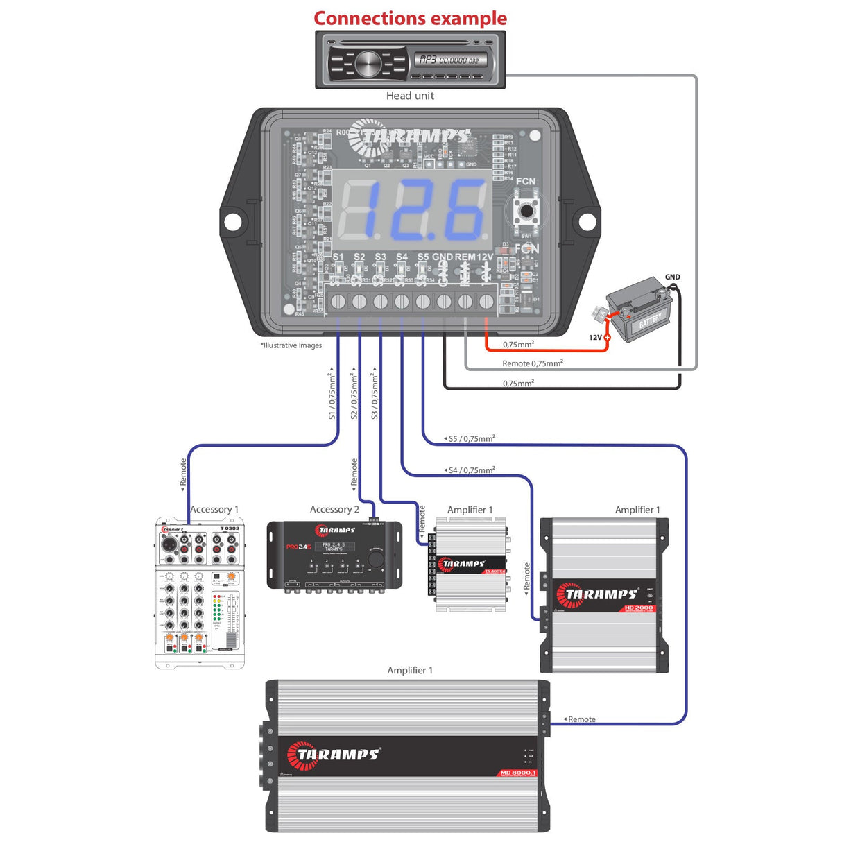 Taramps VTS 5.1 Automotive Digital Voltmeter Taramps US