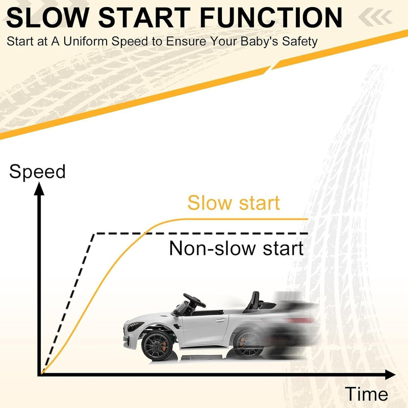 12V Battery-Powered Electric Ride-On Licensed Mercedes-Benz AMG GTR Car