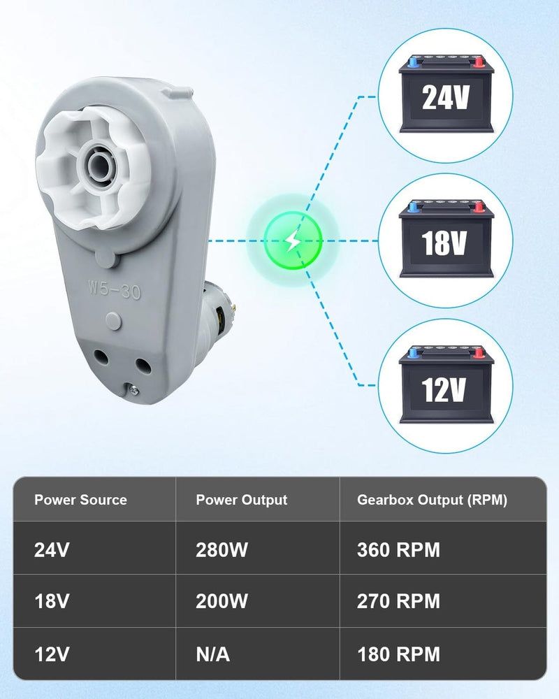 2PCS 18V-24V RS775 Electric Gearbox for Kids Ride-On Car