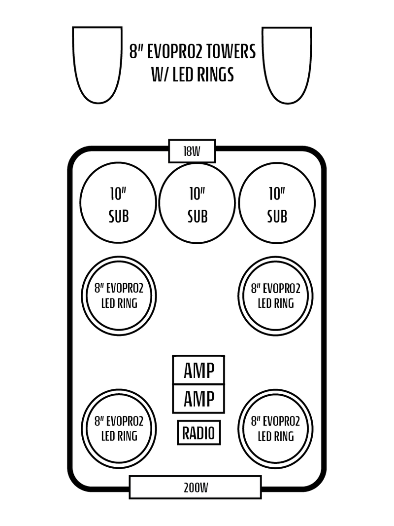 2017+ Can-Am Maverick X3 MAX Stereo Tops (4-Seat)