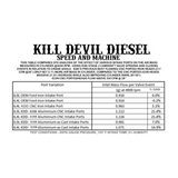 KDD ICON Series 6.0 Aluminum Heads - 6.0 Powerstroke (2003-2007)