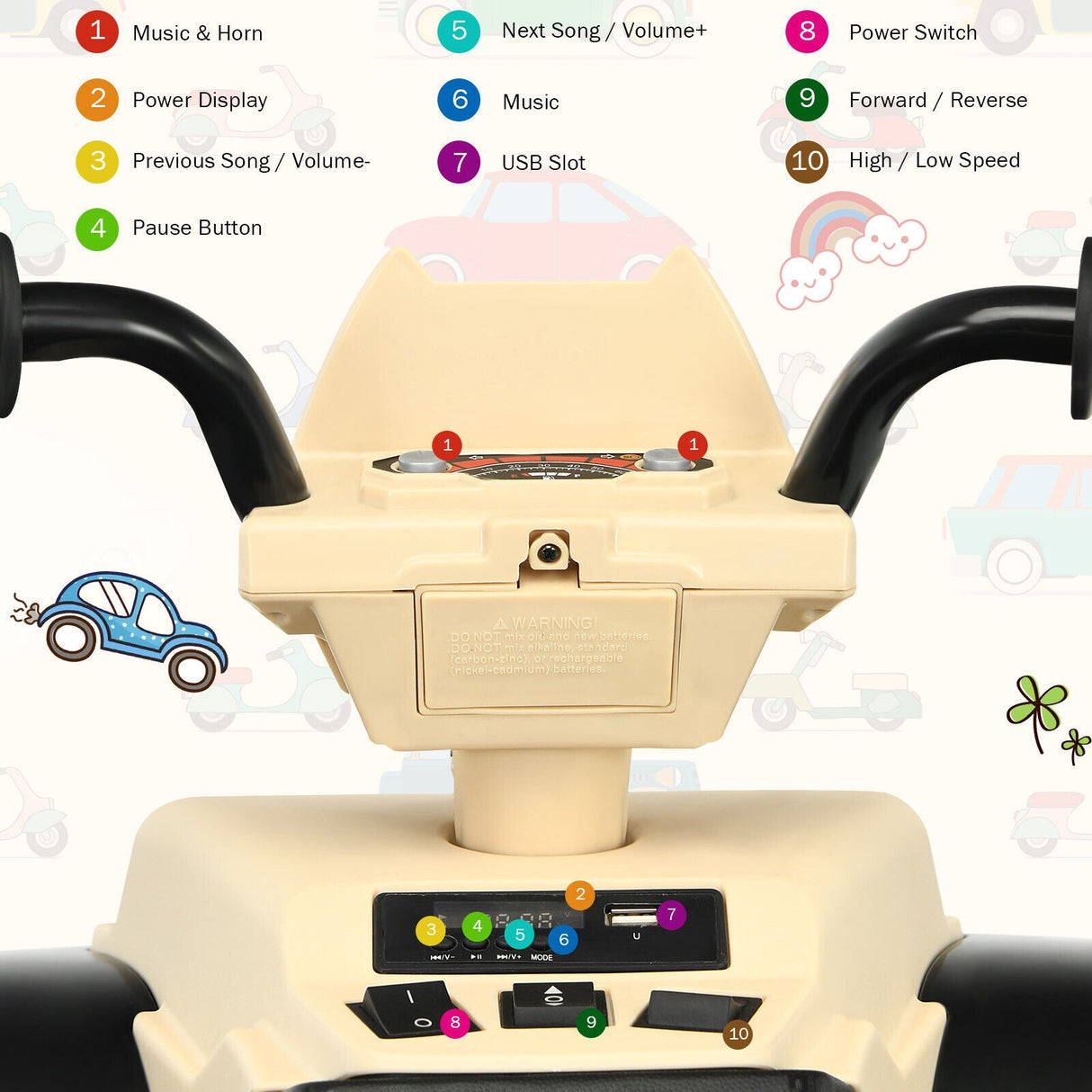 Yellow 12V Kids ATV Quad Ride On Car with LED Light and Music Toy