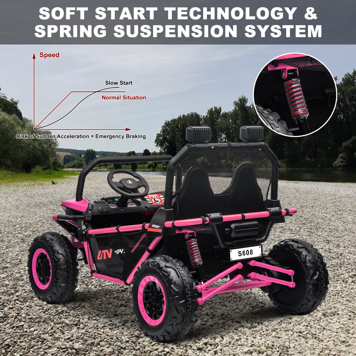 24V Kids 2-Seater Ride-On UTV Car with 400W Motor, Metal Frame, and EVA Wheels