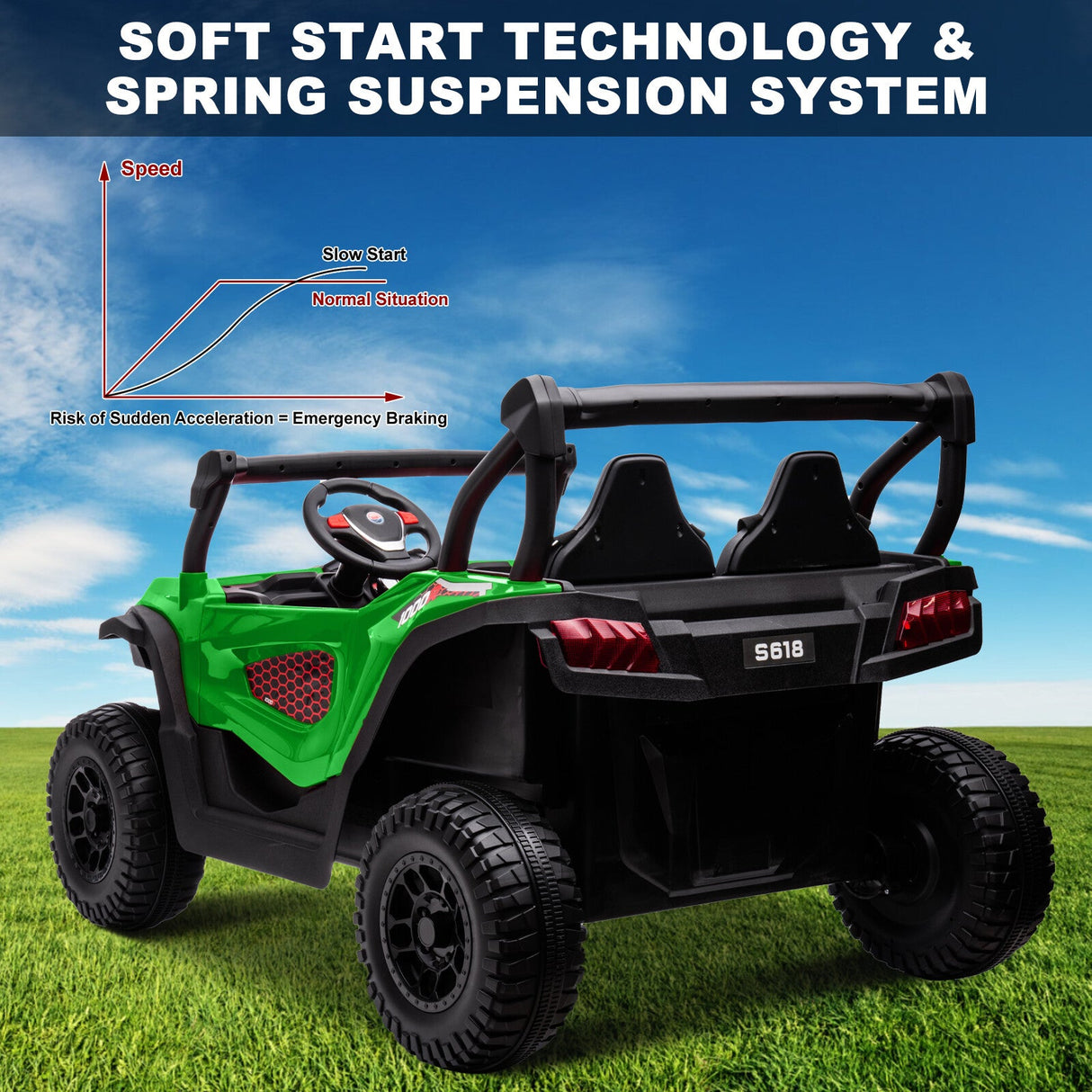 24V Kids Electric 2-Seater Off-Road UTV Truck Ride-On Car with 4WD and 80W Motor