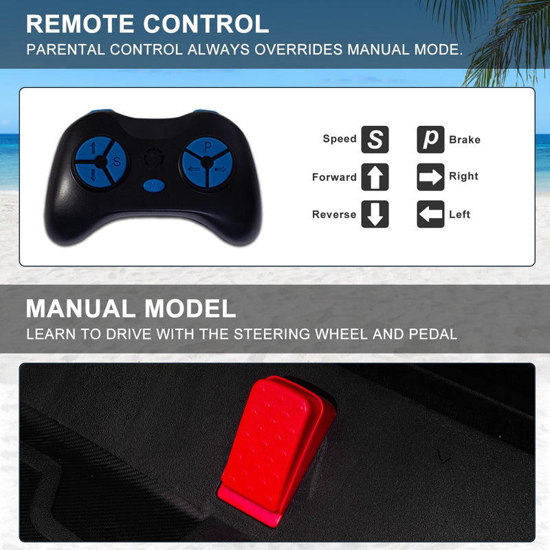 24V Kids Electric 4WD Ride-On UTV Truck, 2-Seater, Green, 80W Motor