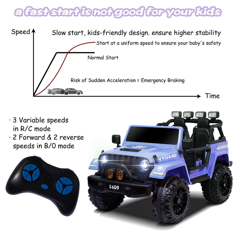 12V Electric Ride-On Jeep Truck for Kids, 2-Seater with 3 Speeds and Remote Control