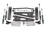 4 Inch Lift Kit w/ Radius Arm | Ford F250/F350 Super Duty (05-07) 4WD | Gas Zone Offroad