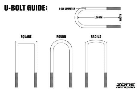 Automotive Axle U-Bolt - Radiused Zone Offroad