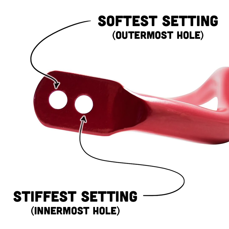 ZZP Tesla Model 3 Rear Sway Bar