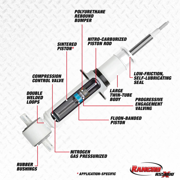 Rancho 05-15 Toyota Tacoma Front Right RS5000X Strut