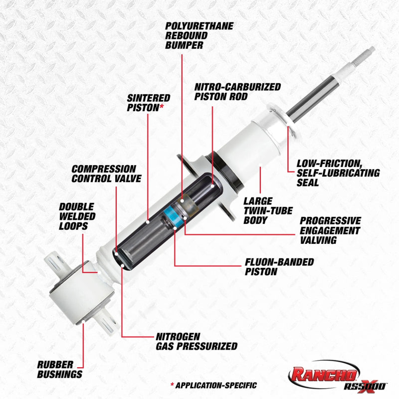 Rancho 05-09 Dodge Dakota Front RS5000X Strut