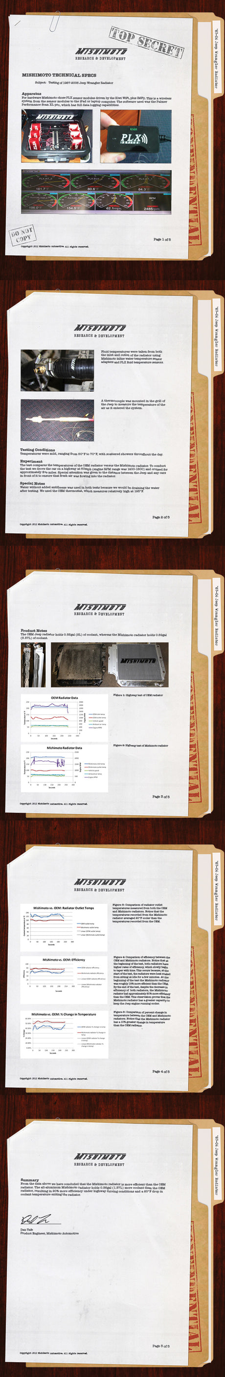 Mishimoto 87-06 Jeep Wrangler YJ &amp; TJ Aluminum Performance Radiator