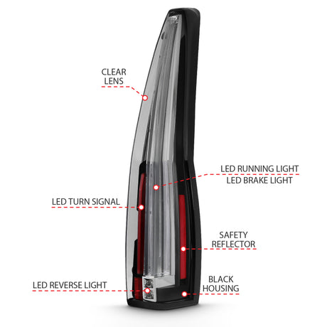 ANZO 2007-2014 Chevrolet Tahoe Led Taillights Red/Clear