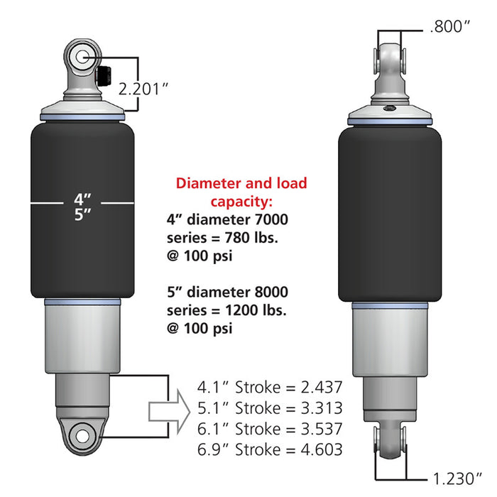 Ridetech HQ Series Rear ShockWaves 5in Travel 4in dia Rolling Sleeve .625 Bearing/.625 Bearing