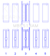 King Engine Bearings AMC / Jeep 390 & 401 (Undersize 0.20IN) Crankshaft Main Bearing Set