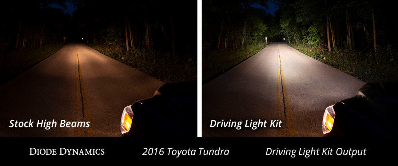 Diode Dynamics 14-21 Toyota Tundra SS12 Driving Light Kit - Amber Wide