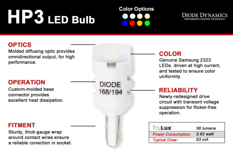 Diode Dynamics 194 LED Bulb HP3 LED - Cool - White Short (Single)