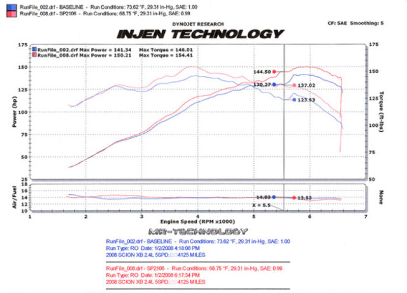 Injen 08-09 xB Black Cold Air Intake