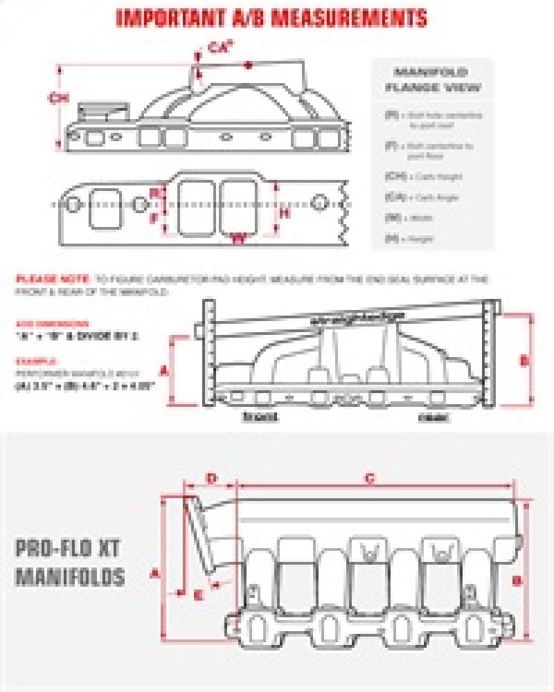 Edelbrock Performer Olds 350 Manifold (Non-Egr)