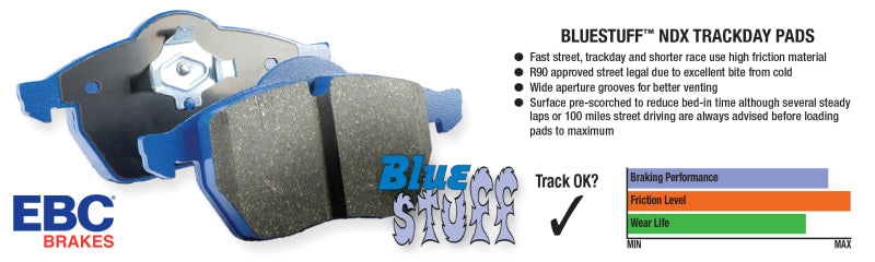 EBC 2015+ Volkswagen GTI/Golf R (Mk7) Bluestuff Rear Brake Pads